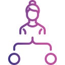 پیش‌نمایش فایل employee-workflow-2 از پک فرهنگ سازمانی