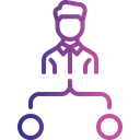 پیش‌نمایش فایل employee-workflow-3 از پک فرهنگ سازمانی