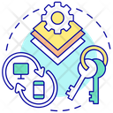 پیش‌نمایش فایل password-synchronization-5725274 از پک مدیریت هویت