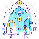 پیش‌نمایش فایل role-based-access-control-5725255 از پک مدیریت هویت