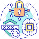 پیش‌نمایش فایل self-service-password-reset-5725275 از پک مدیریت هویت