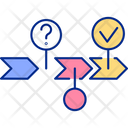 پیش‌نمایش فایل logical-thinking-process-6022604 از پک ریزآموزی در آموزش