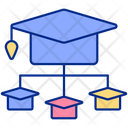 پیش‌نمایش فایل social-learner-6022599 از پک ریزآموزی در آموزش