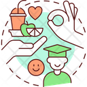 پیش‌نمایش فایل free-school-meals-6455801 از پک سلامت روان دانش‌آموزان