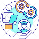 پیش‌نمایش فایل social-worker-6455789 از پک سلامت روان دانش‌آموزان