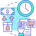 پیش‌نمایش فایل experience-during-purchase-6571534 از پک بازاریابی حسی