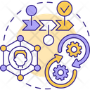 پیش‌نمایش فایل create-consistency-across-channels-6566965 از پک شخصی‌سازی بازاریابی دیجیتال