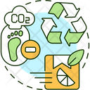 پیش‌نمایش فایل sustainable-packaging-7269283 از پک مدل کسب‌وکار سبز