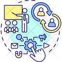 پیش‌نمایش فایل conduct-training-session-7364542 از پک انتخاب ابزارهای کسب‌وکار