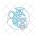 پیش‌نمایش فایل admin-login-8663317 از پک سیستم مدیریت یادگیری