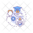 پیش‌نمایش فایل admin-login-8663456 از پک سیستم مدیریت یادگیری