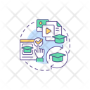 پیش‌نمایش فایل unlimited-access-to-study-materials-8663462 از پک سیستم مدیریت یادگیری