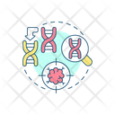 پیش‌نمایش فایل genomics-8792216 از پک پزشکی دقیق