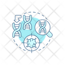 پیش‌نمایش فایل genomics-8792399 از پک پزشکی دقیق
