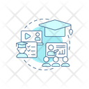 پیش‌نمایش فایل virtual-instructor-led-training-8906412 از پک آموزش سازمانی