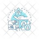 پیش‌نمایش فایل define-objectives-9548138 از پک مدیریت دانش