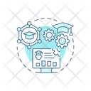 پیش‌نمایش فایل design-km-initiatives-9548140 از پک مدیریت دانش