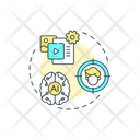 پیش‌نمایش فایل content-personalization-9564638 از پک هوش مصنوعی برای سئو