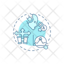 پیش‌نمایش فایل predictive-keyword-analysis-9564784 از پک هوش مصنوعی برای سئو