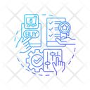 پیش‌نمایش فایل platform-development-9953983 از پک تجارت مصرف‌کننده با مصرف‌کننده