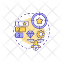 پیش‌نمایش فایل value-vs-complexity-11121466 از پک روش‌های اولویت‌بندی