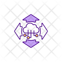 پیش‌نمایش فایل cloud-scalability-4016030 از پک خدمات اینترنت اشیا