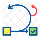 پیش‌نمایش فایل agile-1898841 از پک سئو، بازاریابی و توسعه