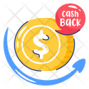 پیش‌نمایش فایل cash-back-12728661 از پک جمعه سیاه و فروش