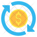 پیش‌نمایش فایل money-transfer-2271762 از پک امور مالی