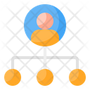 پیش‌نمایش فایل organization-structure-4600229 از پک مدیریت کسب و کار