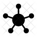 پیش‌نمایش فایل centralized از پک تاجر