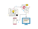 پیش‌نمایش فایل prototyping-9221720 از پک رابط کاربری و تجربه کاربری