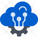 پیش‌نمایش فایل cloud-computing-5868238 از پک دیجیتالی سازی