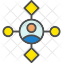 پیش‌نمایش فایل user-hierarchy-6060477 از پک عشایر دیجیتال