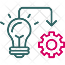 پیش‌نمایش فایل cogwheel-7733495 از پک تفکر طراحی