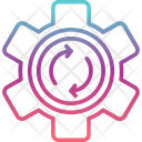 پیش‌نمایش فایل configuration-7754723 از پک استارتاپ