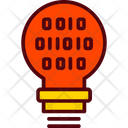 پیش‌نمایش فایل coding-idea-8266221 از پک دیجیتالی سازی