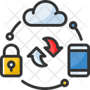 پیش‌نمایش فایل mobile-sync-5027564 از پک توسعه و طراحی وب