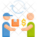 پیش‌نمایش فایل cash-on-delivery-2638236 از پک تجارت الکترونیک و خرید