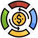 پیش‌نمایش فایل project-revenue-6012674 از پک کسب و کار