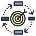 پیش‌نمایش فایل objective-management-1463682 از پک ارزیابی کارمند
