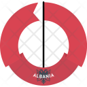 پیش‌نمایش فایل albania-country-flag-badge-nation-empire از پک پرچم‌ها - فلت