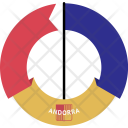 پیش‌نمایش فایل andorra-country-flag-badge-nation-empire از پک پرچم‌ها - فلت