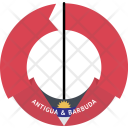 پیش‌نمایش فایل antigua-barbuda-country-flag-badge-nation-empire از پک پرچم‌ها - فلت