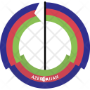 پیش‌نمایش فایل azerbaijan-country-flag-badge-nation-empire از پک پرچم‌ها - فلت