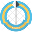 پیش‌نمایش فایل bahamas-country-flag-badge-nation-empire از پک پرچم‌ها - فلت