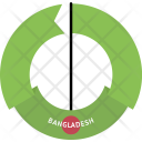 پیش‌نمایش فایل bangladesh-country-flag-badge-nation-empire از پک پرچم‌ها - فلت