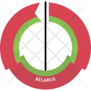 پیش‌نمایش فایل belarus-country-flag-badge-nation-empire از پک پرچم‌ها - فلت