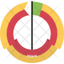 پیش‌نمایش فایل benin-country-flag-badge-nation-empire از پک پرچم‌ها - فلت
