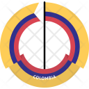 پیش‌نمایش فایل colombia-country-flag-badge-nation-empire از پک پرچم‌ها - فلت